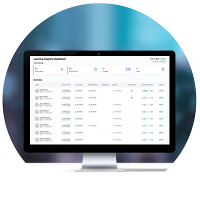 Learning Analytics Dashboard on a desktop screen